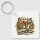 Search for diy printing key rings For him