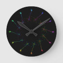 Search for neuron art Neuroscience