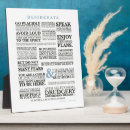 Search for desiderata plaques Motivation