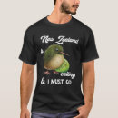 Search for kiwi fruit clothing Zealand