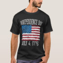 Search for july 4 Patriot