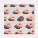Search for groups magnets Food