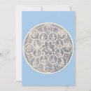 Search for jesus christ invitations Faith
