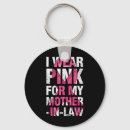 Search for sups key rings Pink