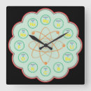 Search for science clocks Wall