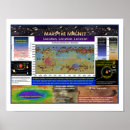 Search for impacts posters Asteroids