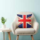Search for keep calm cushions Typography