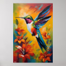 Search for hummingbird posters Animal