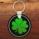 Search for paddy key rings Ireland