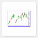 Search for candlestick stickers Trading