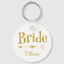 Search for white background key rings Gold