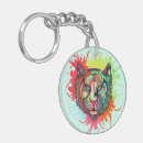 Search for tiger design key rings Cat