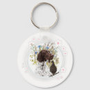 Search for german pointer key rings Gsp