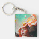 Search for orange flower key rings Abstract