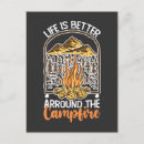 Search for camp fire invitations Forest