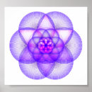 Search for prana posters Energy