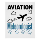 Search for aviation art Airplane