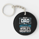 Search for beloved key rings For him