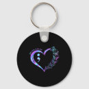 Search for community service key rings Helpline resources