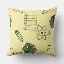 Search for albert home living Science