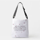 Search for christmas accessories Create your own