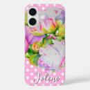 Search for polkadots iphone cases Elegant