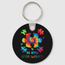 Search for a m key rings Awareness
