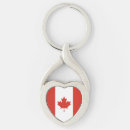 Search for canadian flag key rings Maple leaf