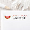 Search for melon return address labels Birthday