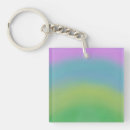 Search for airbrush accessories Abstract