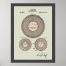 Search for phonograph posters Invention