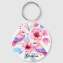 Search for pretty flowers key rings Modern
