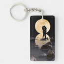Search for honeymooning key rings Couple