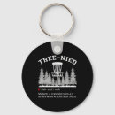 Search for funny golf key rings Golfview