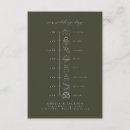 Search for event timeline enclosure cards Order of events