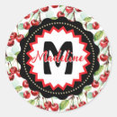 Search for red cherry stickers Retro