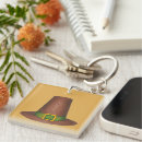 Search for pilgrim key rings Thanksgiving