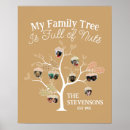 Search for family reunion tree posters Funny