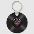 Search for scottish highland cow key rings Scotland