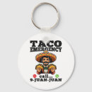 Search for mexican heritage key rings Hispanic