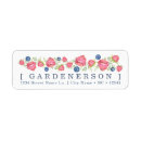 Search for raspberry return address labels Raspberries