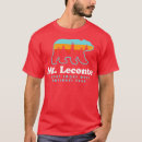 Search for mt leconte tshirts Funny