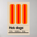 Search for funny kitchen posters Minimalist