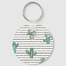 Search for vintage drawing key rings Pattern