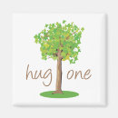 Search for hugger magnets Environment