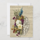 Search for anatomy cards Brain