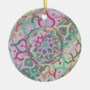 Search for mandala christmas tree decorations Zen