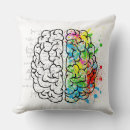 Search for brain cushions Anatomy