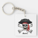 Search for pirates of the caribbean key rings Skull