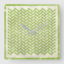 Search for herringbone clocks Abstract